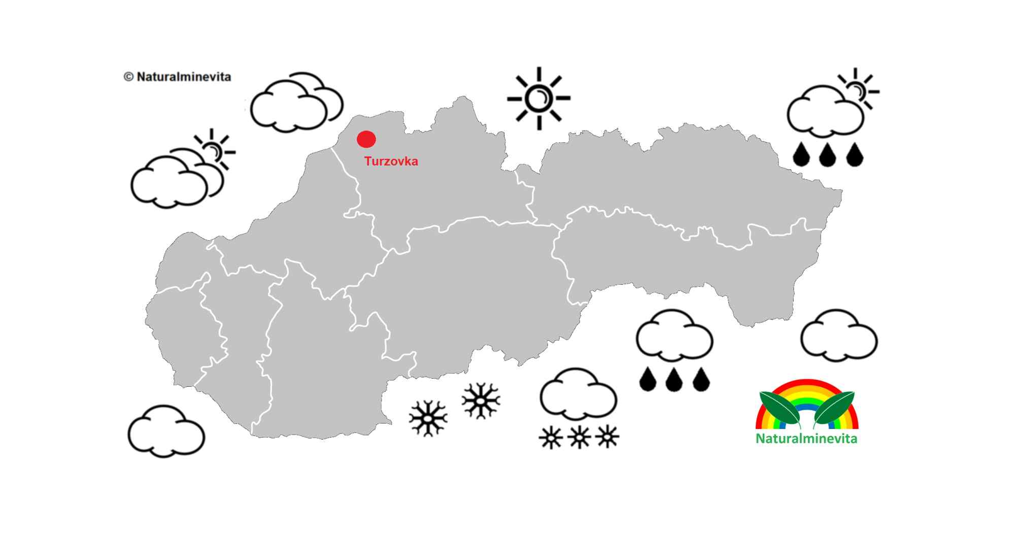 Aktuálne počasie Turzovka, predpoveď počasia na dnes, zajtra, teplota